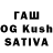 Дистиллят ТГК вейп с тгк Khamid Sabirdzhonov